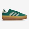 null : GROEN