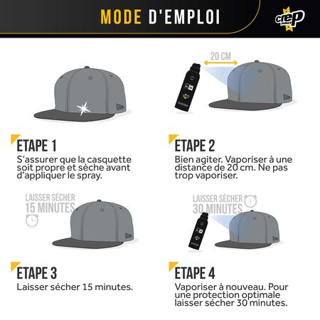 CREP PROTECT CREP PROTECT CASQUETTES NEW ERA ZWART UNISEX