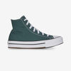 null : GROEN/WIT